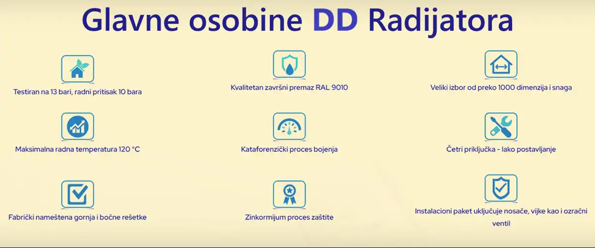 Termo Lider DOO Kruševac. Najprodavanije.